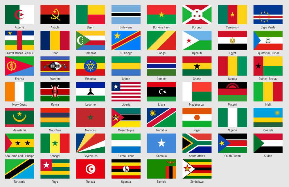 Flags best geoguessr meta to master the game l geomastery